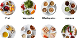 A plant-forward, protein-adequate diet — and not overeating