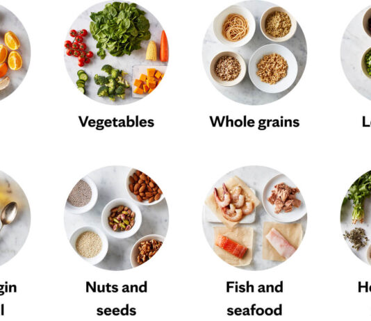 A plant-forward, protein-adequate diet — and not overeating